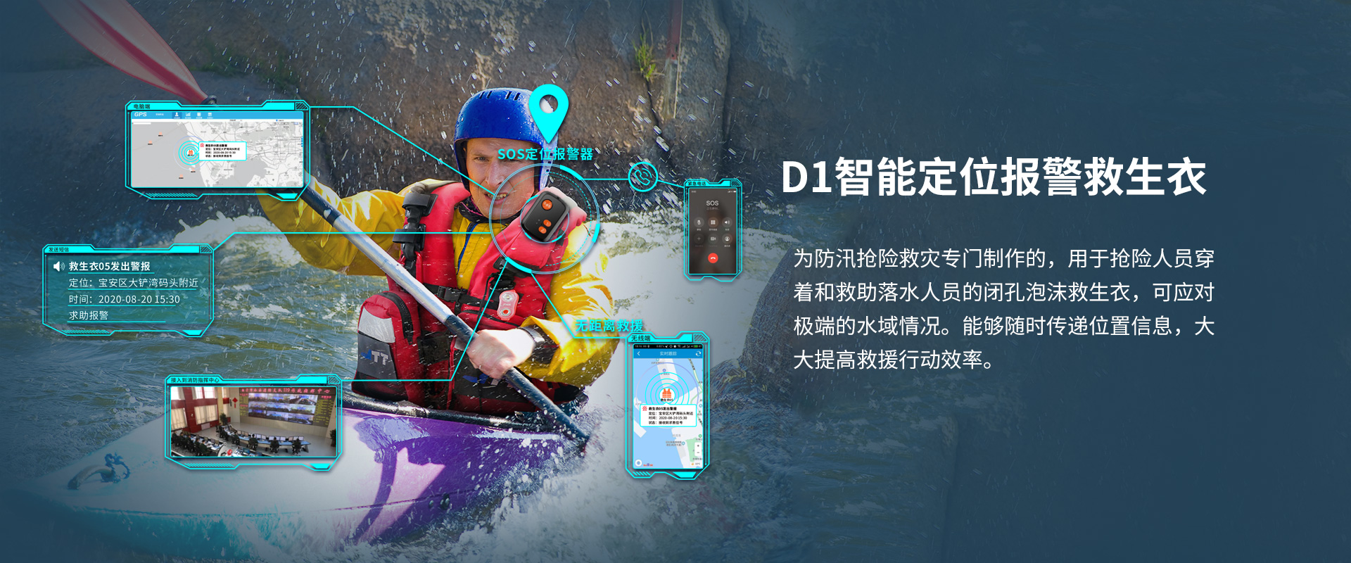 D1智能定位報(bào)警救生衣